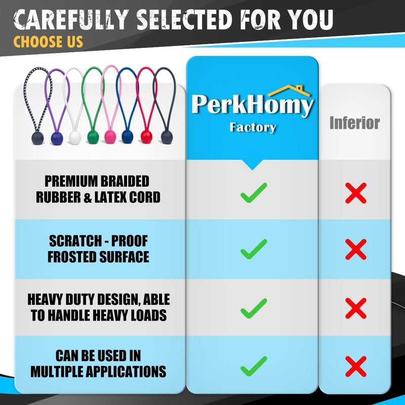 PH PERKHOMY PerkHomy 30 PCS Ball Bungee Cord 6 Inch Heavy Duty Bungie Cord Balls for Tarp Tie Down Canopy Camping Tents Cargo Holding Wire Hoses Patio Umbrellas Awning (30pc Blue) - Image 3